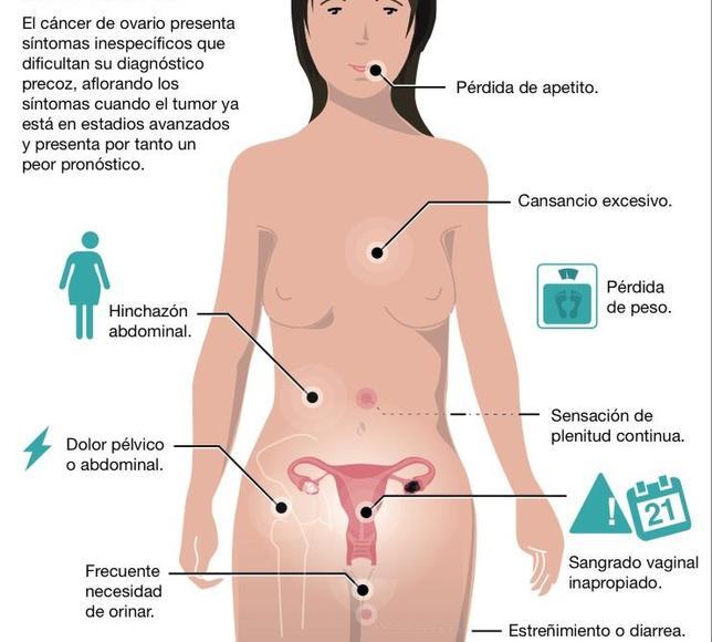 micción frecuente en la traducción al chino micción frecuente en la traducción al chino